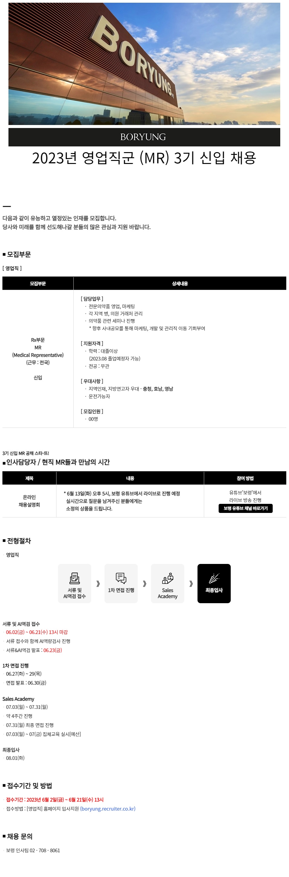 Contents image